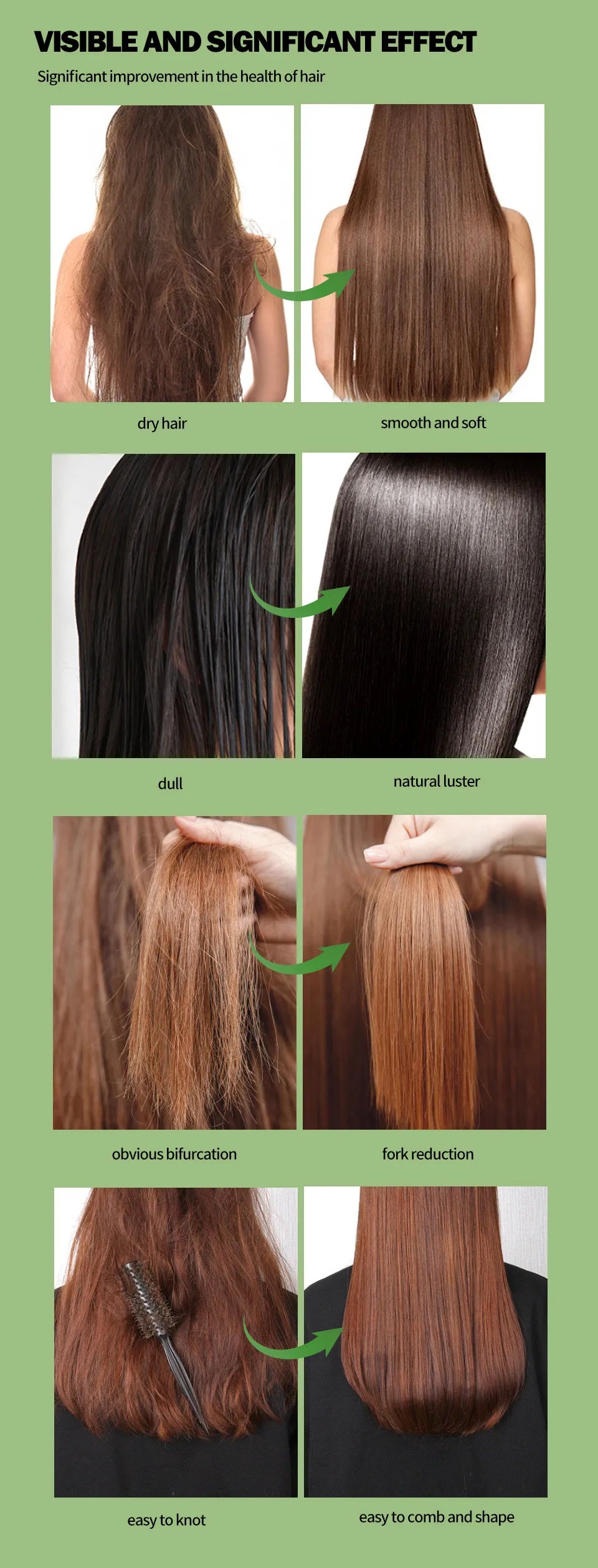 Shampoing pour cheveux, 250ml, pour une croissance rapide des cheveux, soins capillaires à base de plantes, huile de gingembre, réparation des cheveux endommagés, traitement nourrissant